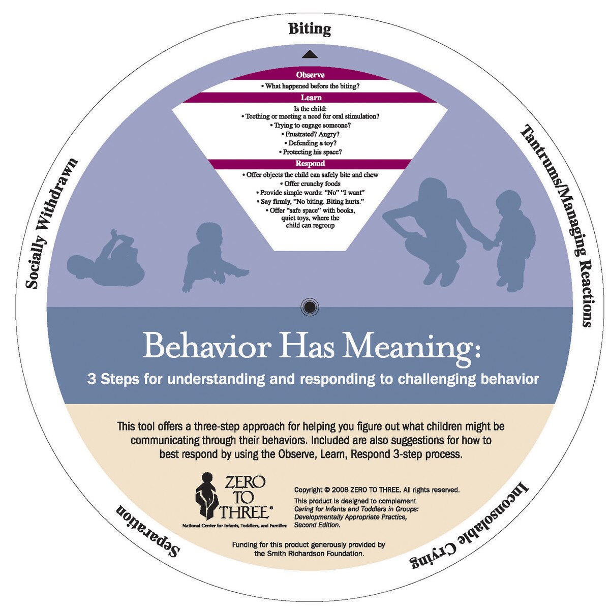 define hygiene behavior Definition: the herzberg's motivation-hygiene theory is given by fredrick herzberg and his associates, who studied the variables that are perceived to be desirable to. define hygiene behavior Definition: the herzberg's motivation-hygiene theory is given by fredrick herzberg and his associates, who studied the variables that are perceived to be desirable to.