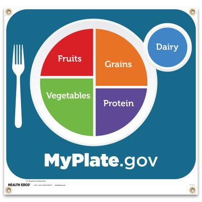 MyPlate Banner, health education and nutrition teaching banner with MyPlate icon and hanging grommets, Health Edco, 18087