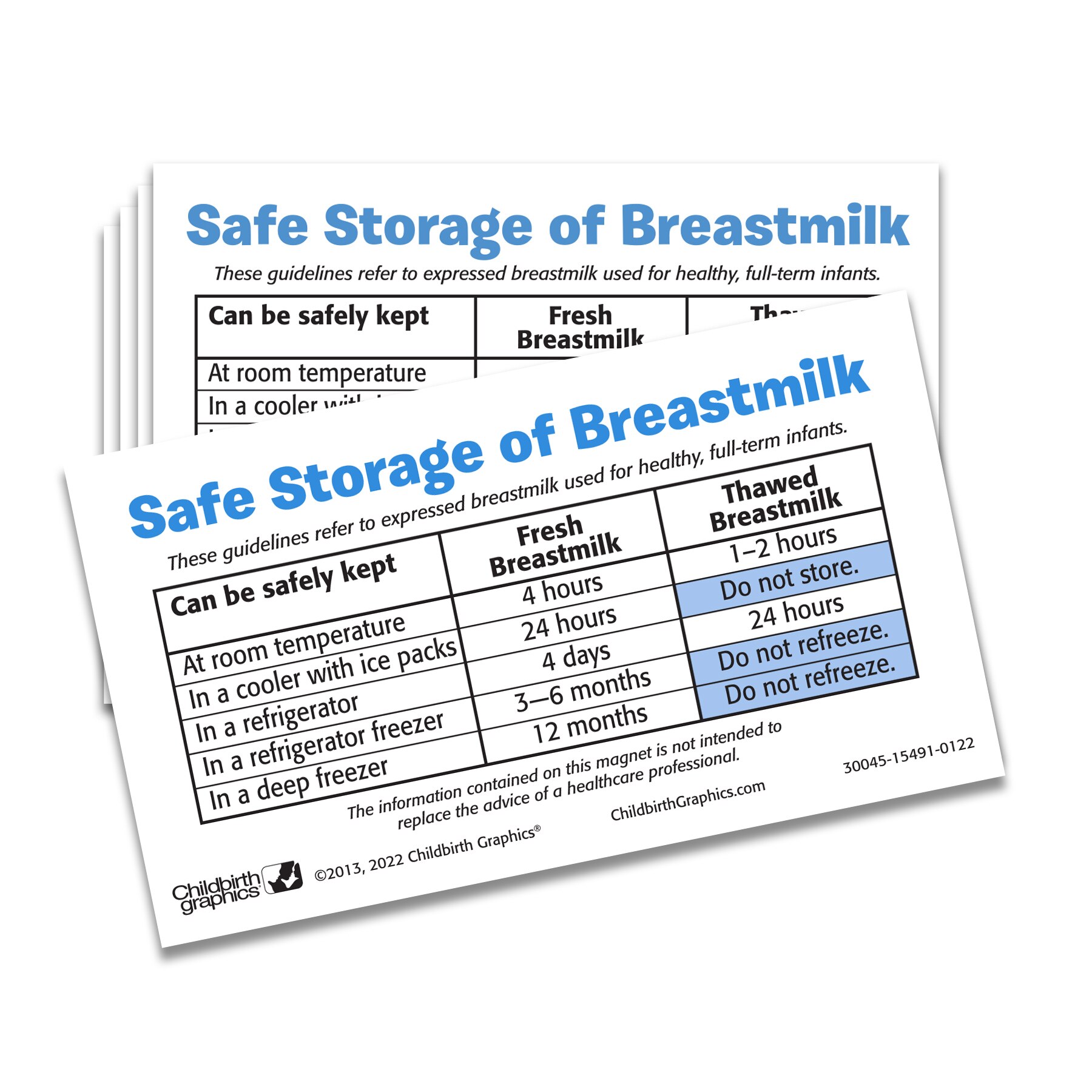 Breastmilk Storage Chart