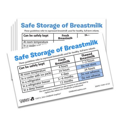 Breastmilk Safe Storing Pamphlet Childbirth Graphics