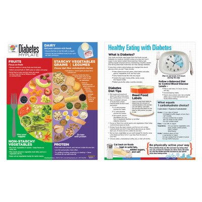 healthy food choices with diabetes using MyPlate tear pad, diabetes tear pad du=iscusses carbs physical activity reducing fats sugars salt, Health Edco, 38003
