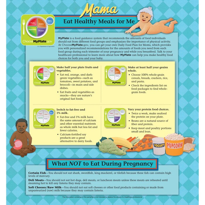 pamphlet/poster emphasizing pregnant mothers observing MyPlate guidelines and avoiding bad behaviors, fold-out poster image showing MyPlate guidelines, Childbirth Graphics, 38521