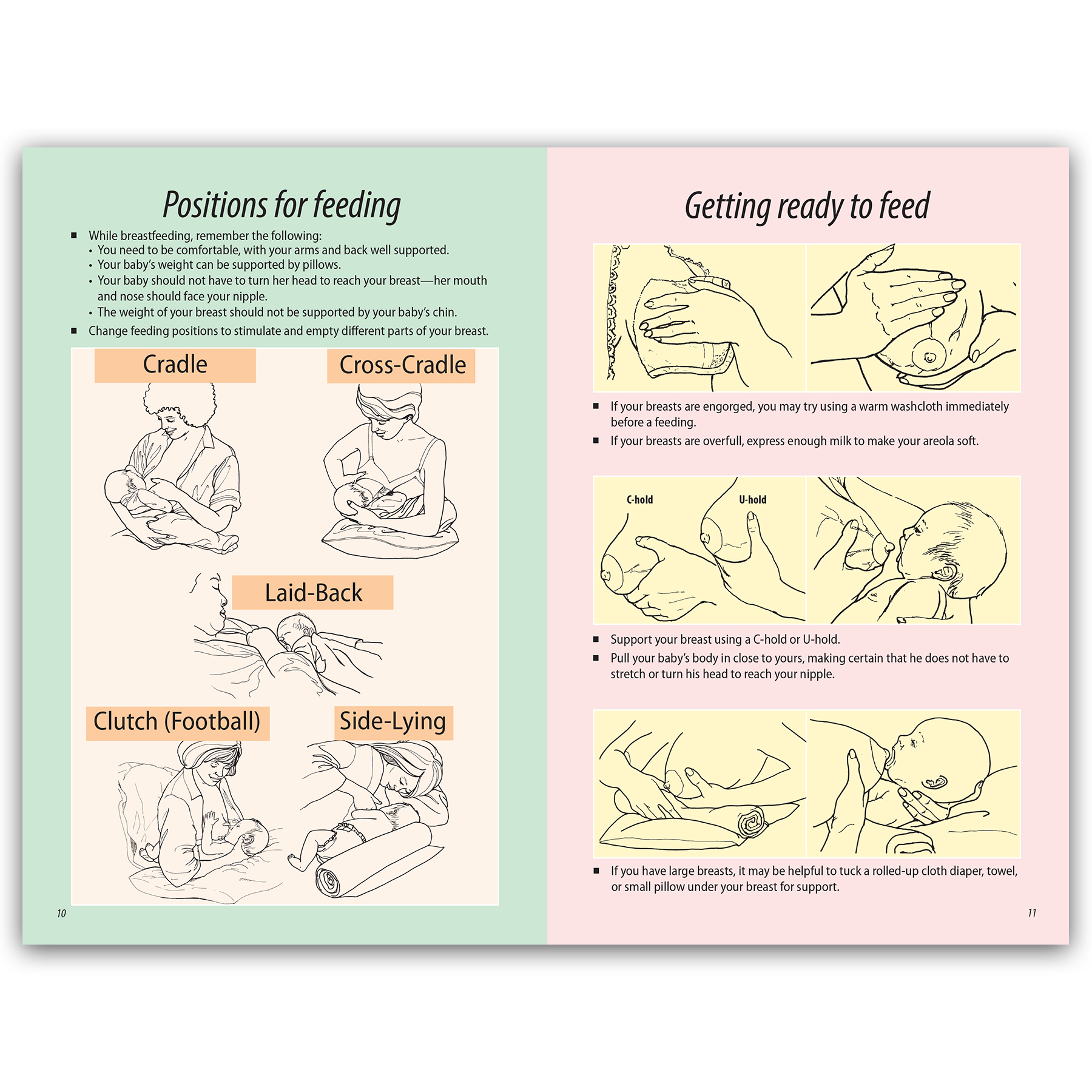 Breastfeeding Basics Booklet