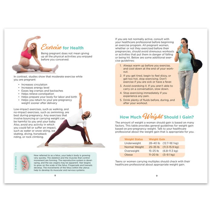 Pages from Childbirth Graphics' Prenatal Care Booklet advising pregnant women on safe exercises during pregnancy, 40009
