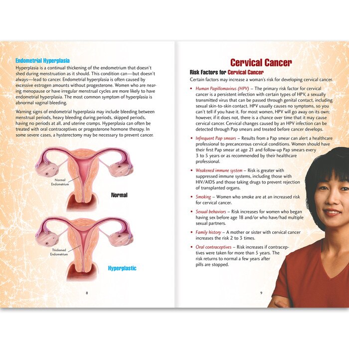 Cancers of the Female Organs 16-page booklet spread, endometrial hyperplasia and cervical cancer risks, Health Edco, 40015