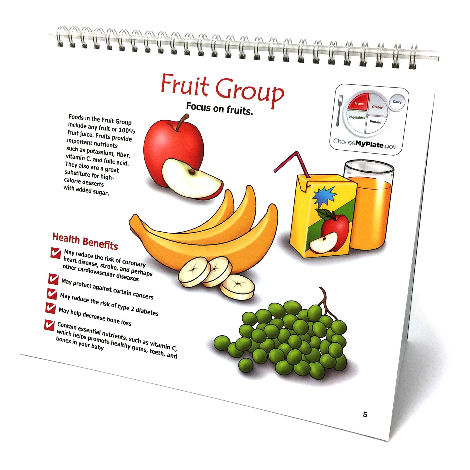 Fruit Nutrition Chart