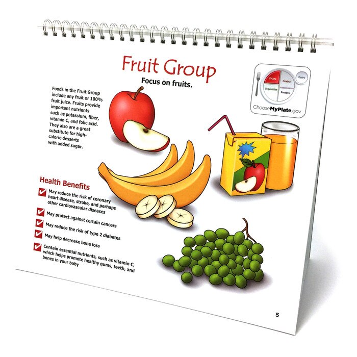 Nutrition During Pregnancy 14 panel spiral-bound flip chart panel 5, fruit group MyPlate logo, Childbirth Graphics, 43164