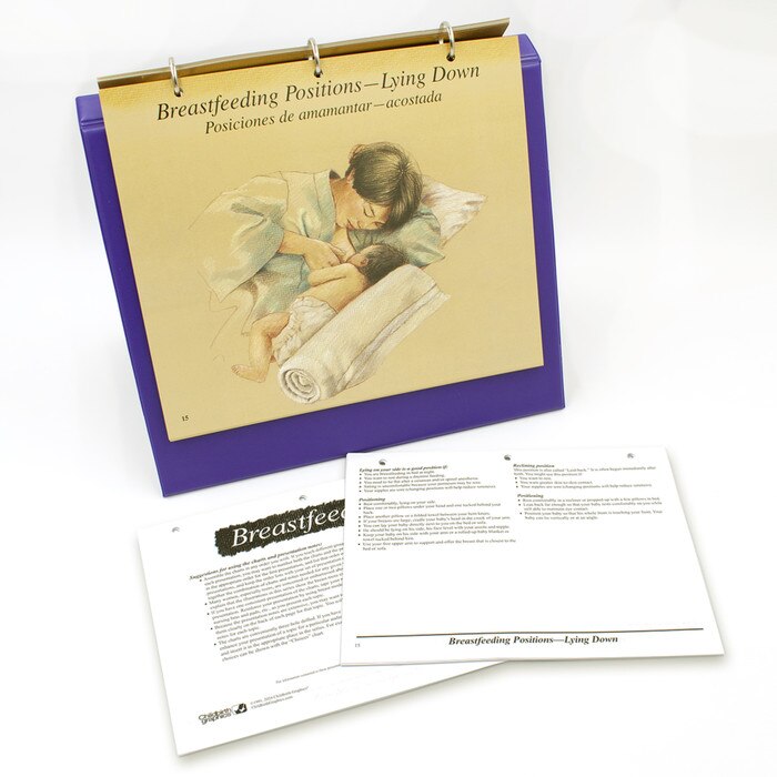 Breastfeeding Chart Collection, illustrated breastfeeding education chart of waking a sleepy baby, Childbirth Graphics, 50705