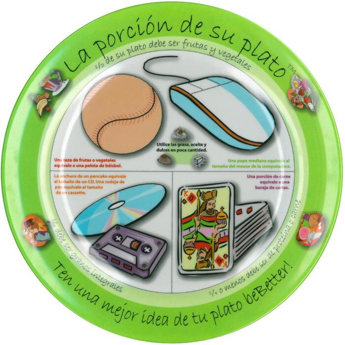 The Adult's Portion Plate, Spanish Health Edco