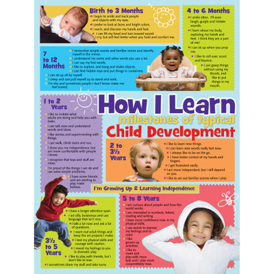 How I Learn Tear Pad, English and Spanish milestones of typical child development, Childbirth Graphics, 52004