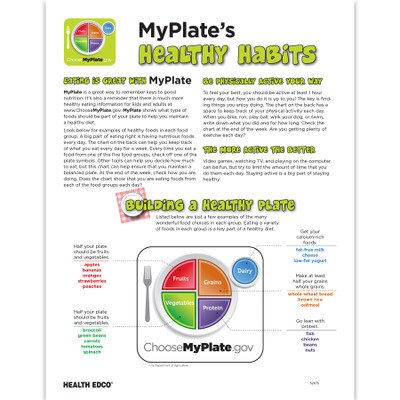 MyPlate's Healthy Habits Tear pad front, building a healthy plate diagram, Health Edco, 52075