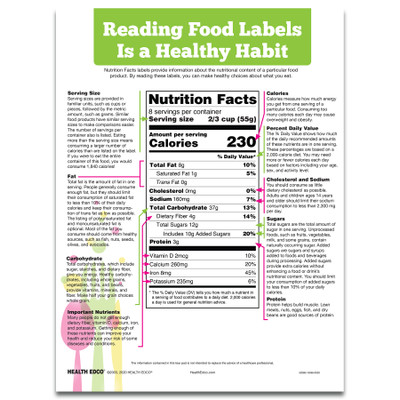 Reading Food Labels Tear Pad for health education to teach how to read the Nutrition Facts Label, English, Health Edco, 52085