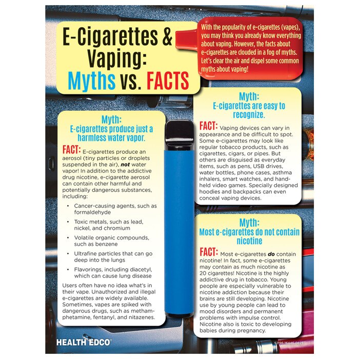 E-Cigarettes and Vaping Tear Pad | Health Edco E-Cigarettes and Vaping Tear Pad | Health Edco