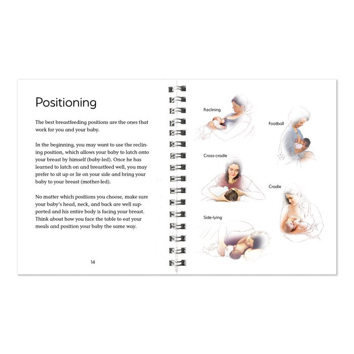 Breastfeeding: Ready. Set. Go! Pocket Guide, breastfeeding education and teaching materials, Childbirth Graphics, 52359