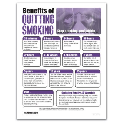 Benefits of Quitting Smoking Tear Pad, health education tear sheet with cumulative smoke-free benefits, Health Edco, 52502