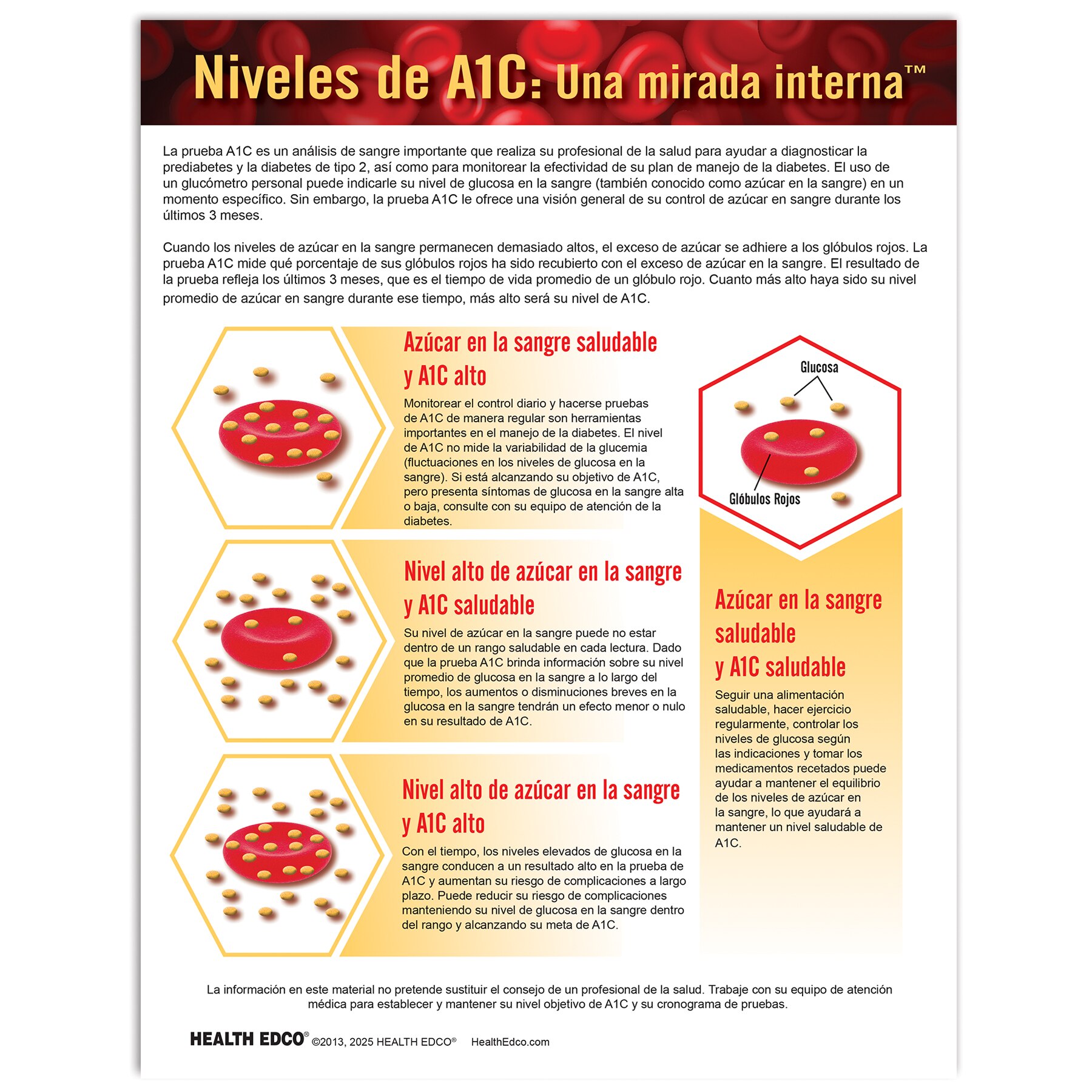 diabetes a1c