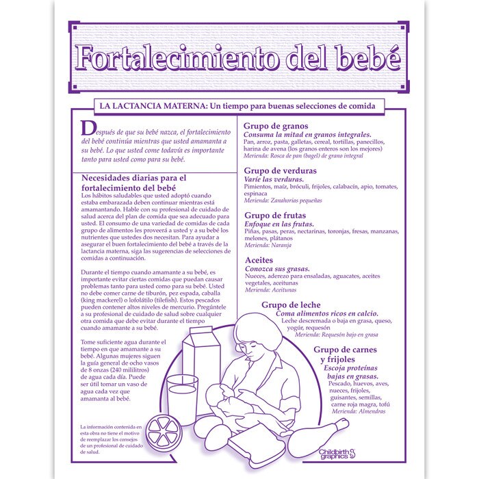 Baby Building 1-color Breastfeeding tear pad Spanish side, good food choices nutritional needs, Childbirth Graphics, 52523