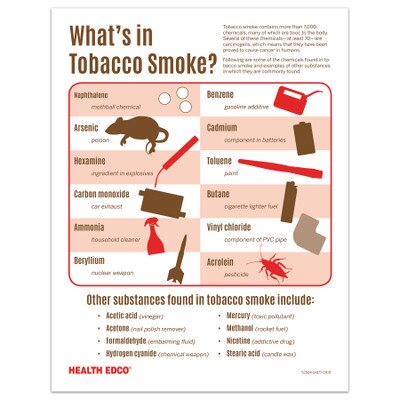 What's in Tobacco Smoke two-sided educational tear pad from Health Edco illustrating toxic tobacco smoke ingredients, 52584