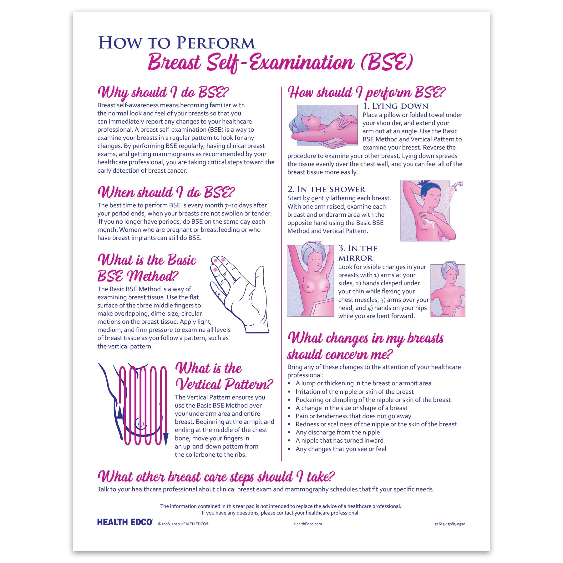 How to Perform a Breast Self-Exam