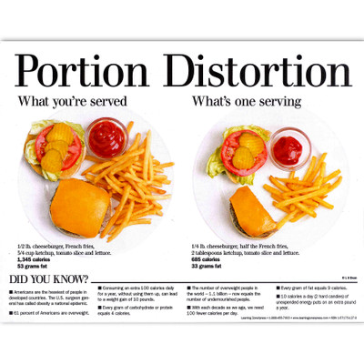 Portion Distortion full color tear pad front, appropriate and inappropriate portion sizes, Health Edco 52750