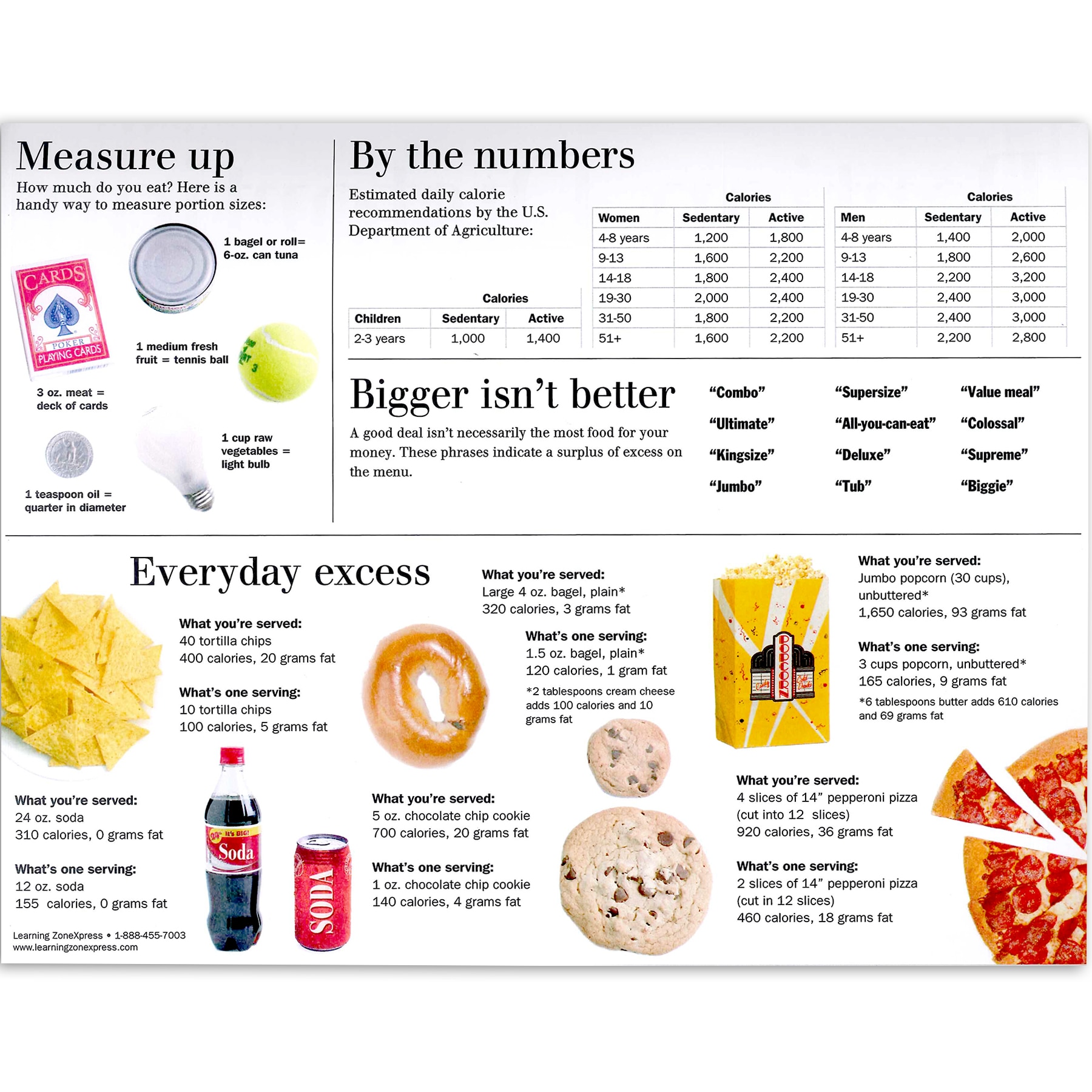 portion distortion nutrition education tear pad health edco portion distortion