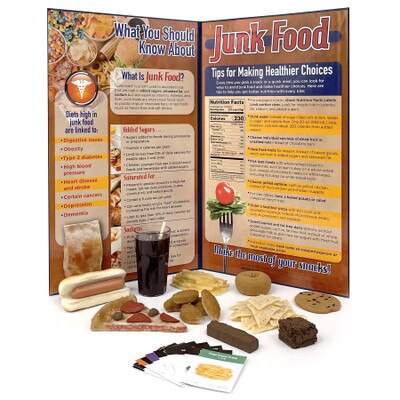 Junk Food Model Set Display, health & nutrition teaching set with faux junk food models & folding display, Health Edco 78837