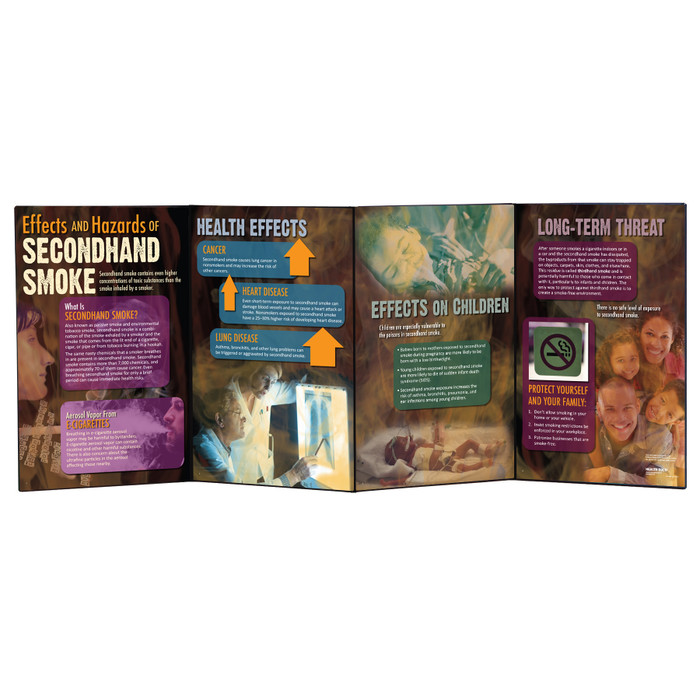 Effects & Hazards of Secondhand Smoke Folding Display for health education from Health Edco for tobacco awareness, 79010