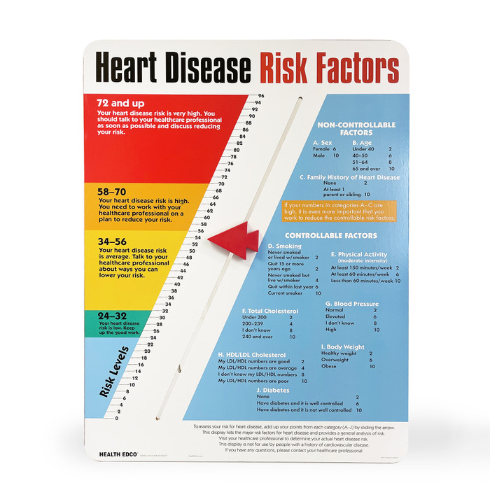 Heart Disease Risk Factors Display, heart health education interactive display for heart disease risk, Health Edco, 79027