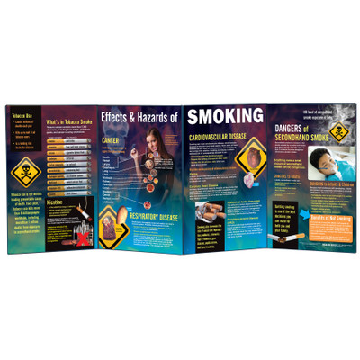 Effects & Hazards of Smoking Folding Display for health education by Health Edco, four-panel tobacco teaching resource, 79079
