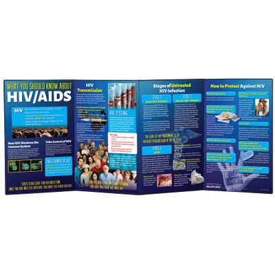What You Should Know About HIV / AIDS educational folding display from Health Edco for health and sex education, 79084