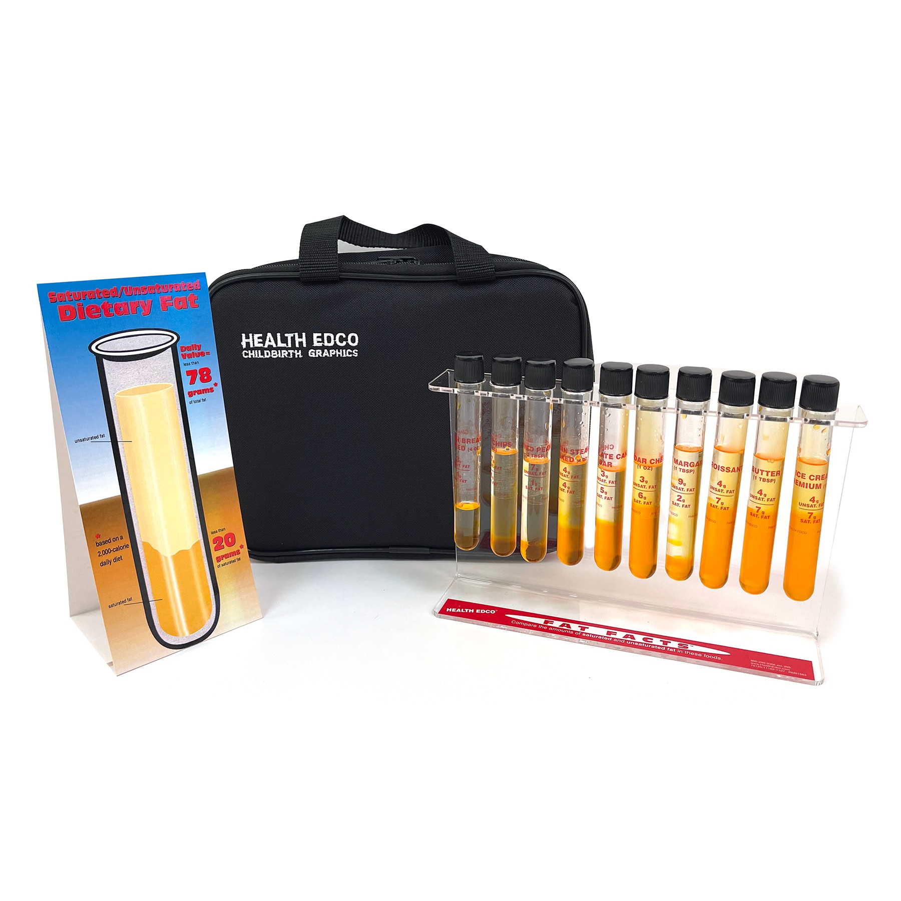 fat tubes