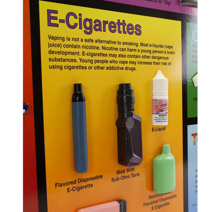 Types of Tobacco Products 3-D Display | Health Edco Types of Tobacco Products 3-D Display | Health Edco