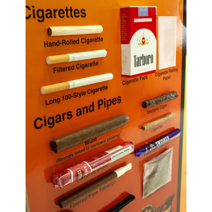 adverse effects of cigarette smoking Harmful effects of smoking on skin – Vedikroots adverse effects of cigarette smoking Harmful effects of smoking on skin – Vedikroots