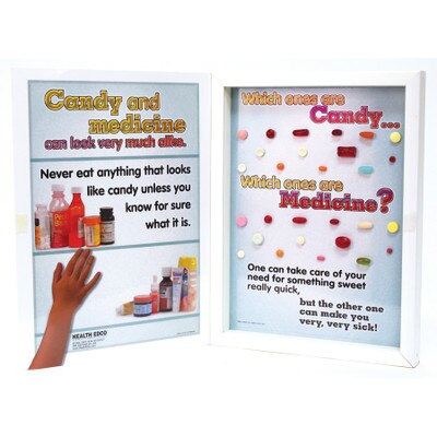 Medicine Safety Childproofing Display Health Edco