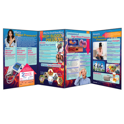 What You Should Know About How Blood Pressure Folding Display, heart health education materials, Health Edco, 79285