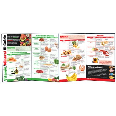 Vitamin / Mineral ID Guide folding display for health education from Health Edco with nutrition information about food, 79363
