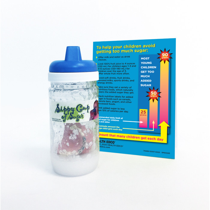 Sippy Cup of Sugar Display for parenting education by Childbirth Graphics, teaching display about sugar in kids' diet, 79489