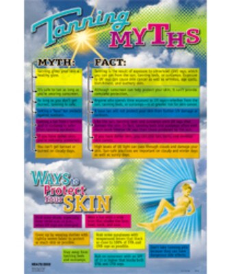 Tanning Myths Chart, rainbow colored chart highlights dangers of tanning beds sun lamp skin damage, Health Edco, 89191