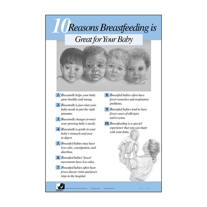 10 Reasons Breastfeeding is Great for your Baby Chart, 2-color 23 x 35 illustrated poster reasons listed, Childbirth Graphics, 89522