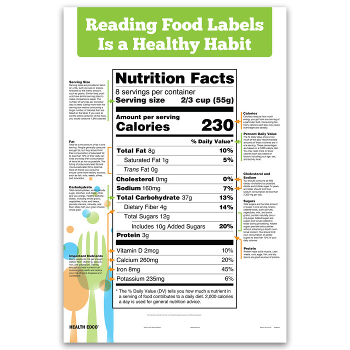 Reading Food Labels Chart for health and nutrition education from Health Edco, health education materials and models, 90954