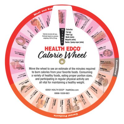 Health Edco Calorie Wheel, front of wheel handout, Health Edco nutrition and physical activity teaching tools, 93806