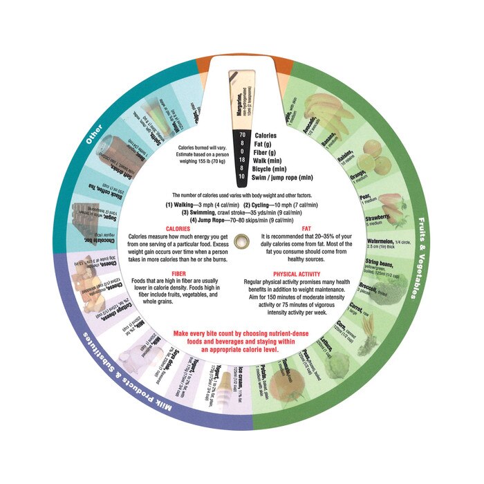 Health Edco Calorie Wheel, back of wheel handout, Health Edco nutrition and physical activity teaching tools, 93806