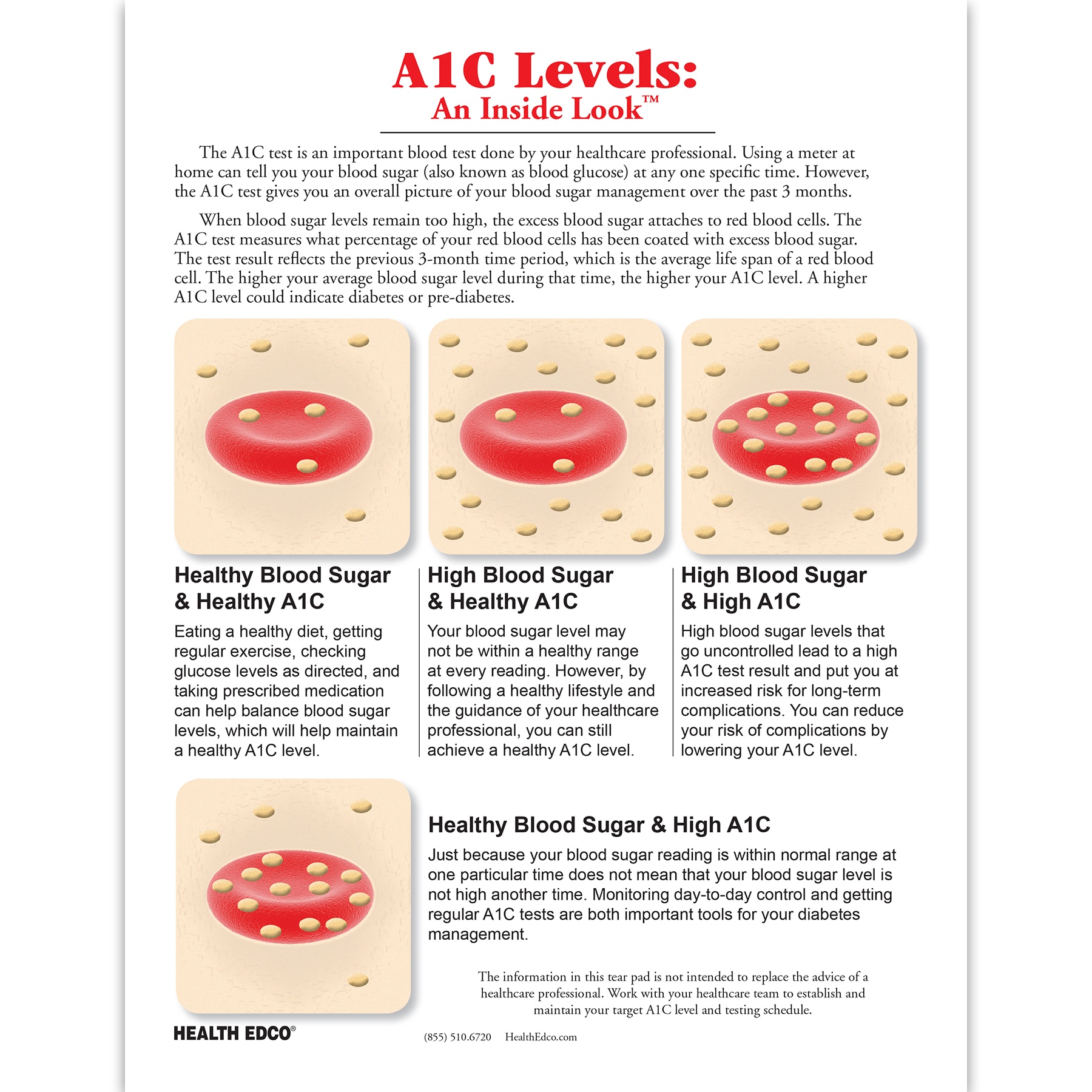 A1C Levels Tear Pad for diabetes education