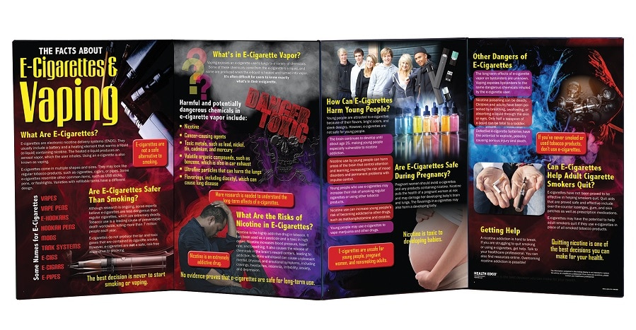 Facts About E-Cigarettes & Vaping Folding Display