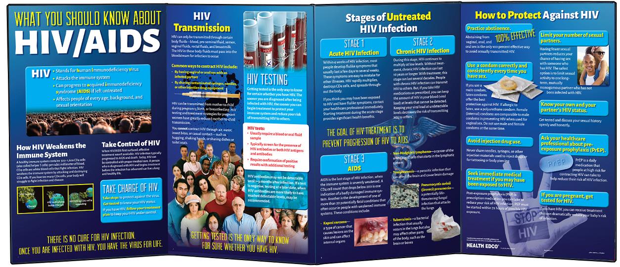 What You Should Know About HIV/AIDS Folding Display for health education from Health Edco