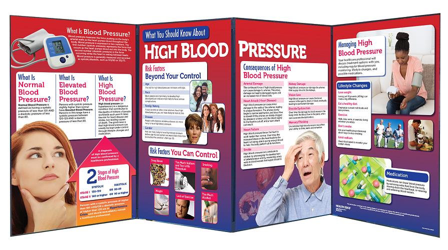 What You Should Know About High Blood Pressure Educational Folding Display from Health Edco