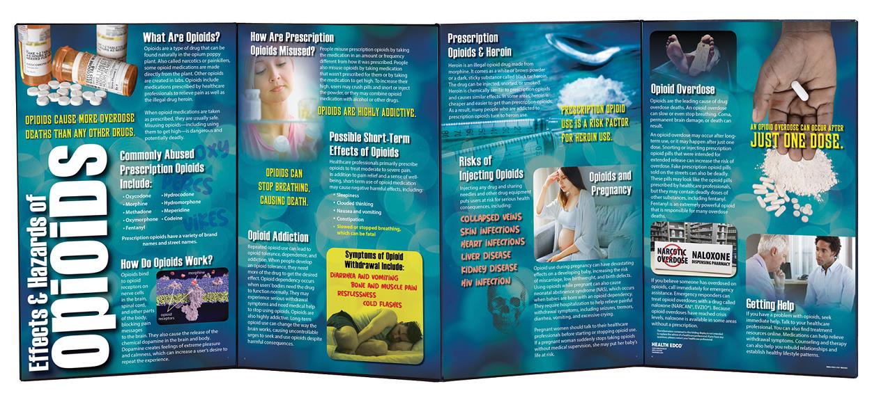  Effects & Hazards of Opioids Folding Display from Health Edco