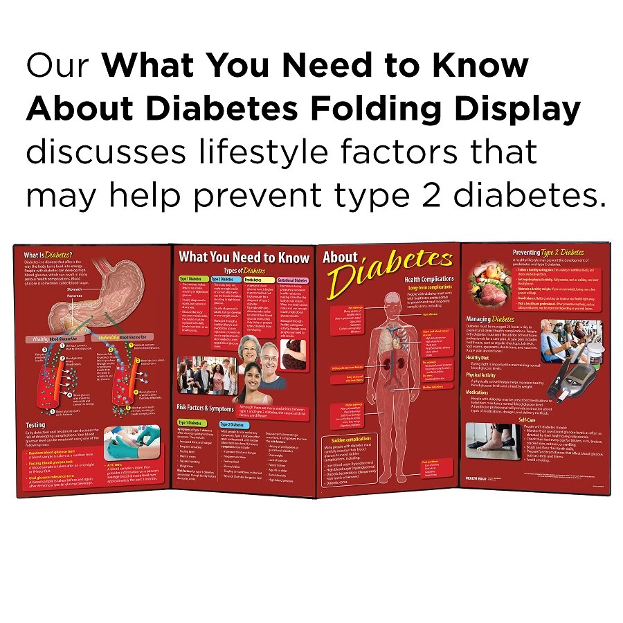 What You Need to Know About Diabetes Folding Display for health education from Health Edco, 79302
