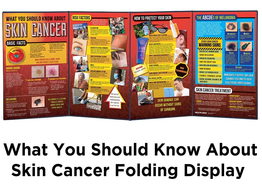 What You Should Know About Skin Cancer Folding Display, four-panel sun safety health education display, Health Edco, 79327