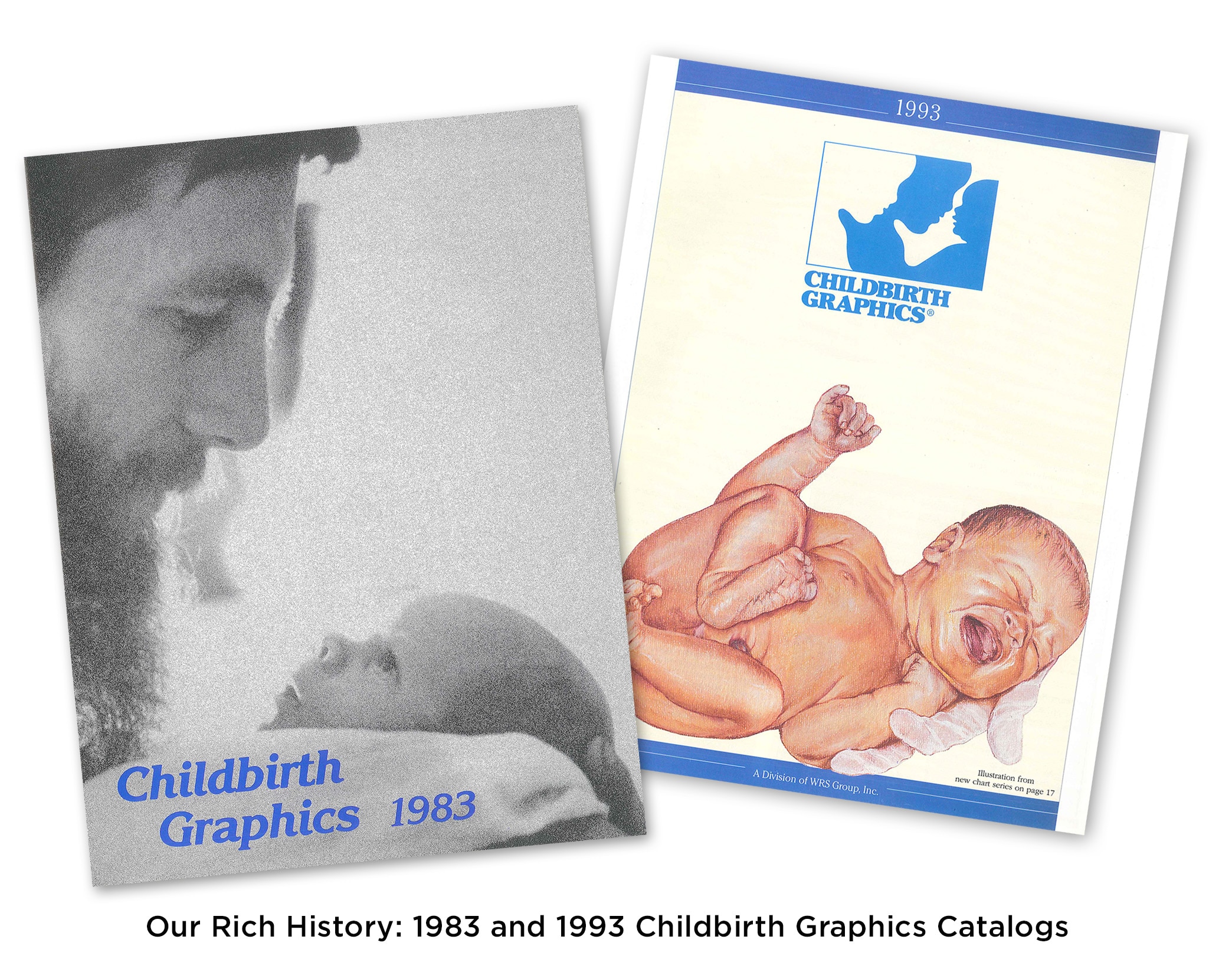 About Us Childbirth Teaching Tools Childbirth Graphics